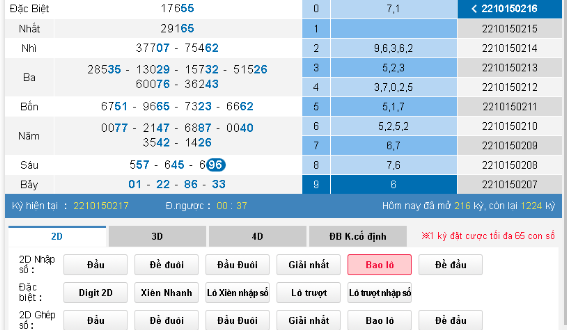 Soi Cầu XSMB KU11 Đã Trở Thành Sân Chơi Uy Tín Cho Những Người Yêu Thích Bộ Môn Số Học Kubet